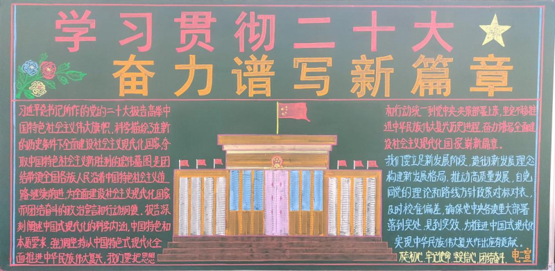 學習貫徹二十大 奮力譜寫新篇章&mdash;&mdash;物產(chǎn)工投公司開展學習黨的二十大精神主題黑板報評比活動